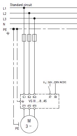 Diagrama de conexión VSIII